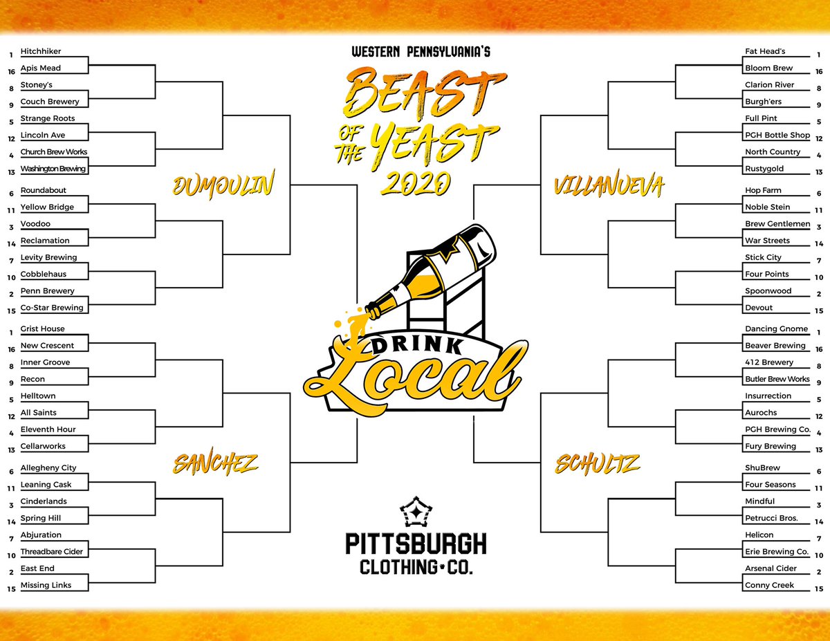 Pittsburgh Clothing Co. tweet media