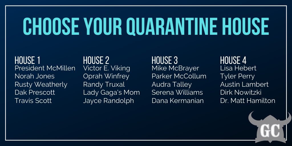 GraysonCollege's tweet photo. Let's play a game-- choose your Quarantine House. https://t.co/NCPh6FfNIP