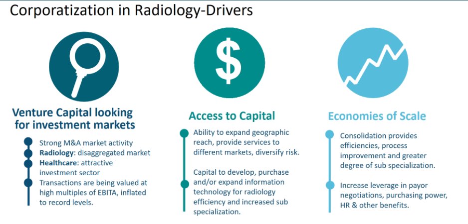 Daniel Ortiz, MD tweet media