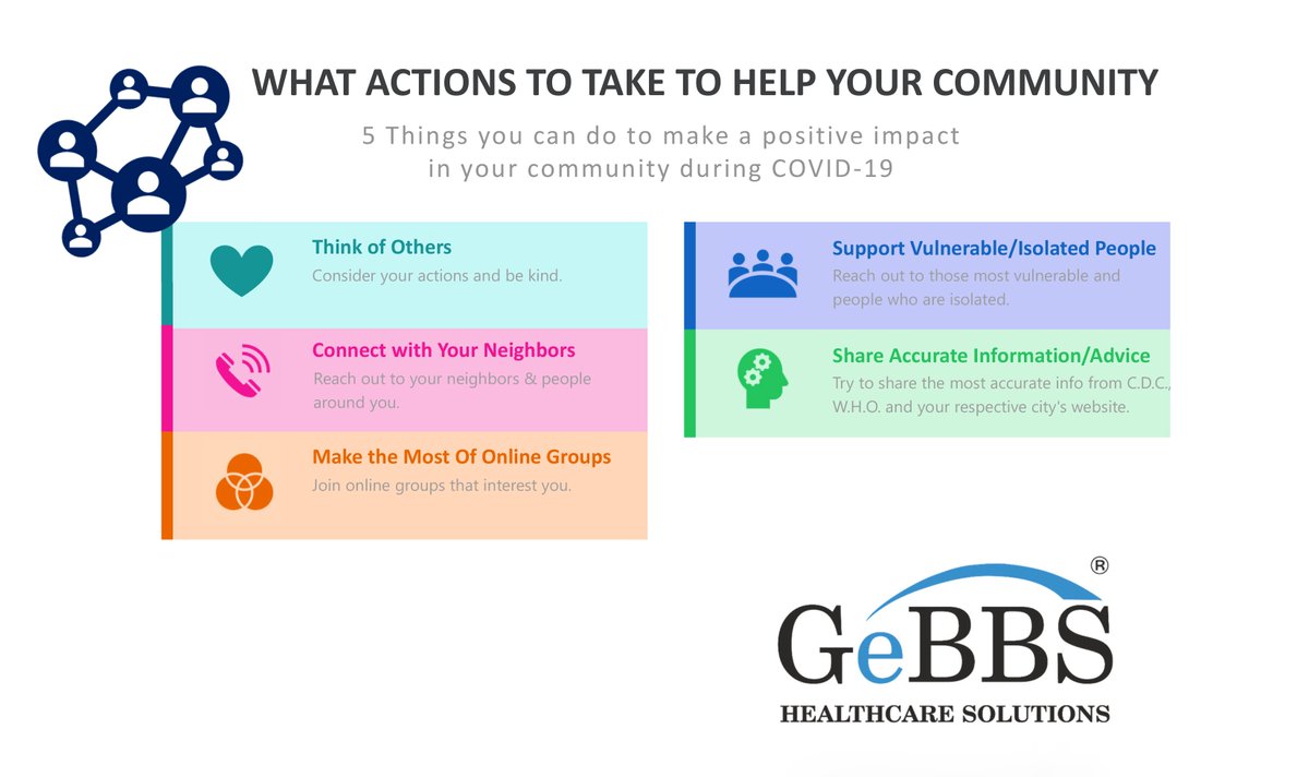 gebbshealthcare's tweet photo. Are you wondering what you can do to help your community? Here are 5 things to make a positive impact in your community, without leaving home. Remember to connect using the phone or by text/video call, email, online platforms or through social apps. #COVID19 #POSITIVETIPS https://t.co/Pma9Nq72pB