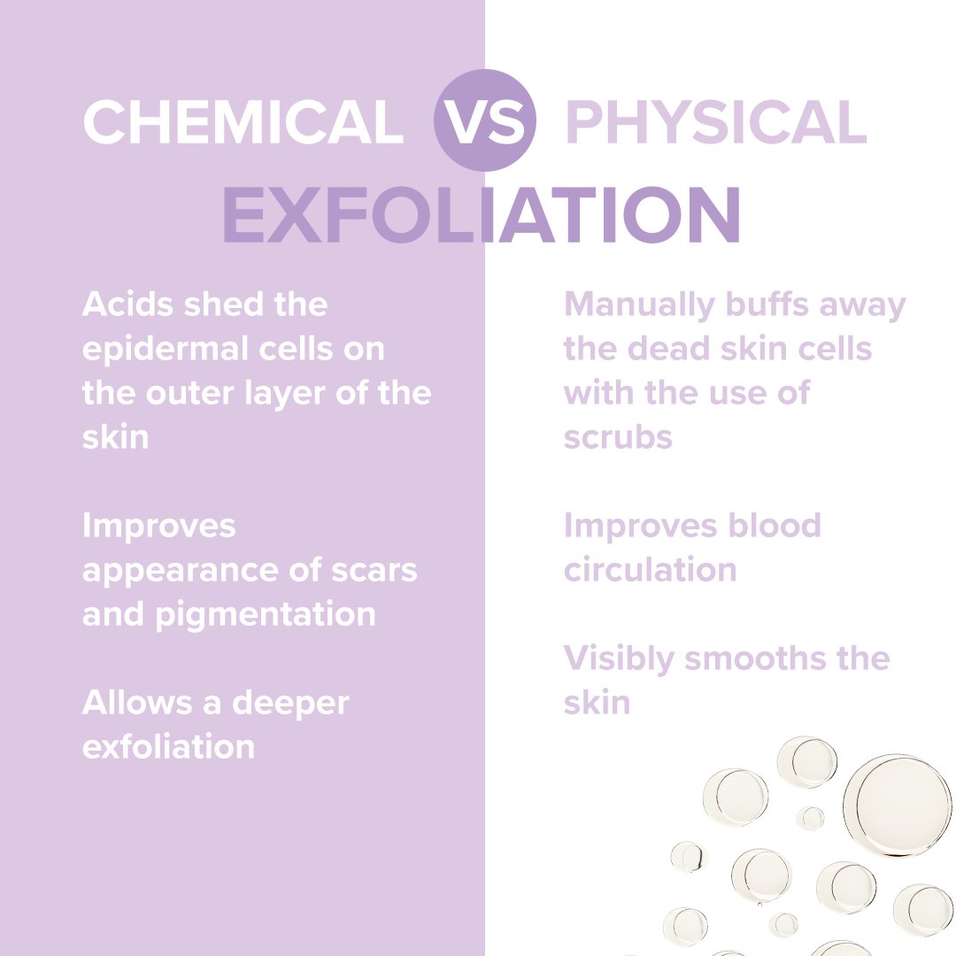 Physical Vs. Chemical Exfoliation: Understanding the Difference