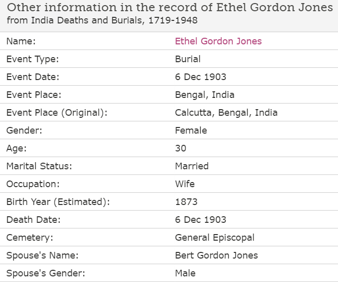 By 1911, Jones had returned permanently to the UK. The 1911 census shows him living in Islington with his 26-year old wife Evelyn Kate (née Arnold), whom he married in 1905 in London. This was his 2nd marriage. His first wife, Ethel St. Clair, (b. 1873), died in Calcutta in 1903.