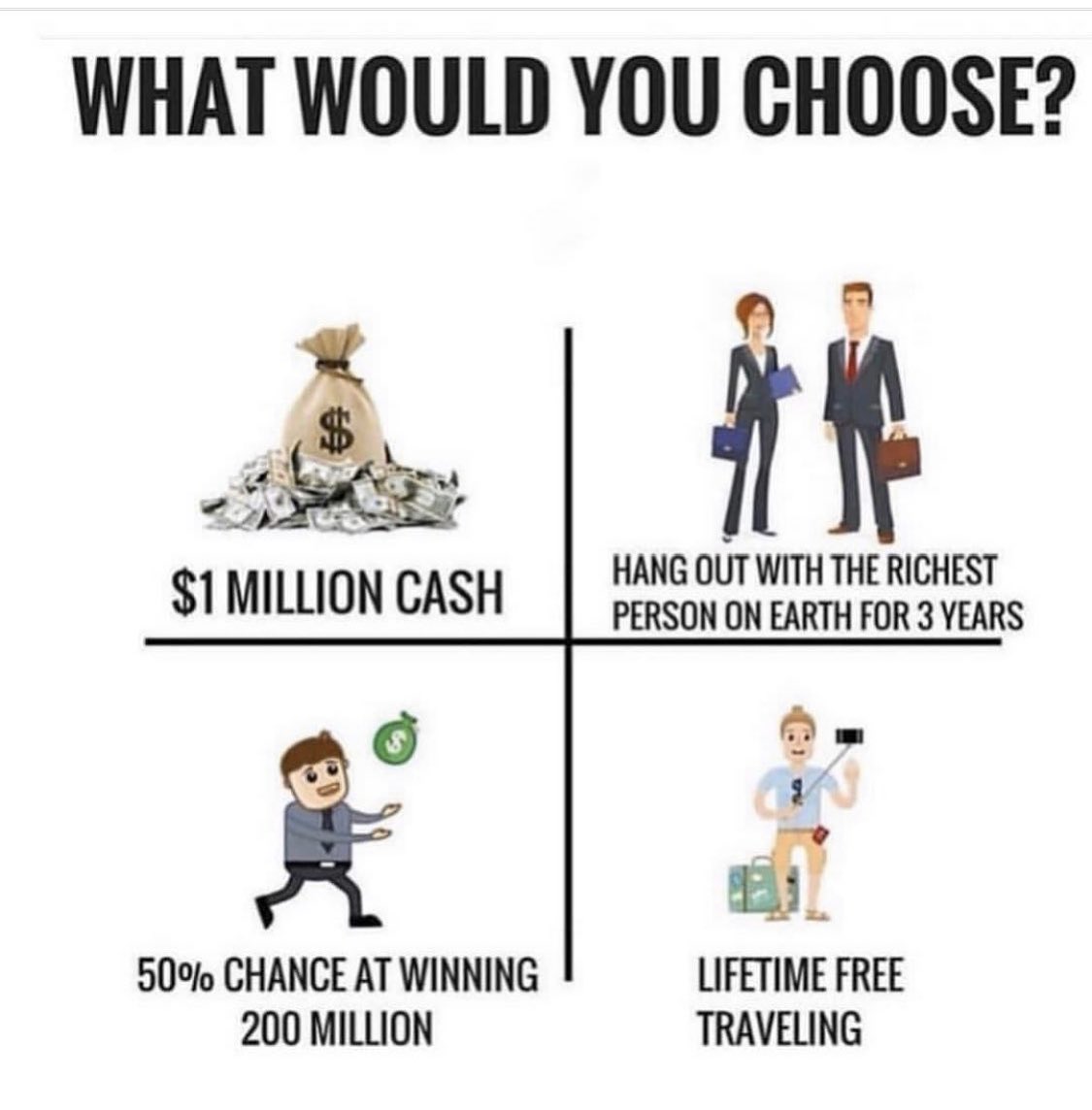 You gotta pick one. And why.