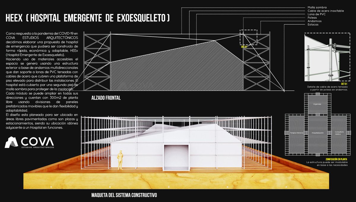 EstudiosCova's tweet photo. En respuesta al #COVID19 COVA Estudios Arquitectónicos en conjunto con Profesionistas de la Salud, elaboramos una propuesta de hospital emergente de construcción rápida y económica,  usando una estructura exterior de andamios que dan soporte a lonas tensadas con cable de acero. https://t.co/huJWYSjCYC