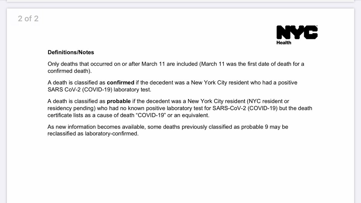 1/ About those New York City death figures: the city has now backdated them more than a month, to March 11. Yes, MARCH 11, on the theory that that was the first reported death from  #COVID in New York. Also, no laboratory test needed: to be listed as “probable”...