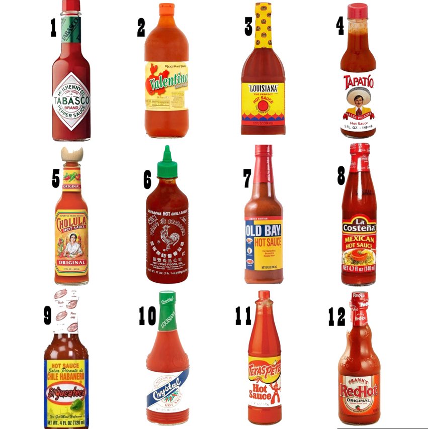 Very difficult, but 1, 5, 12