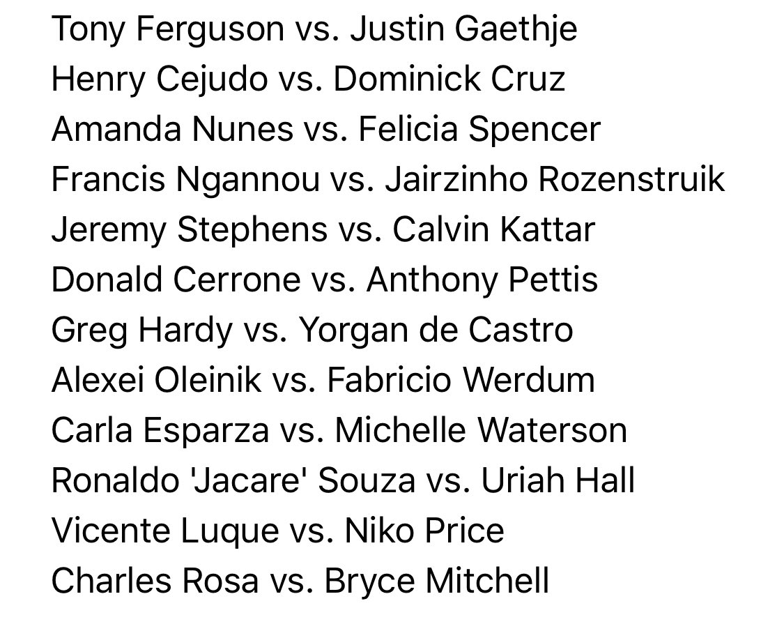 bokamotoESPN's tweet image. Here is the *targeted* card for May 9. Very fluid. Some have verbally agreed, others are hesitant and want more details. Fighters want to fight but these are crazy circumstances, obviously. But ... this is the card as of today, UFC is working on.