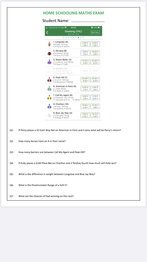 MilduraRaceClub's tweet photo. Home Schooling...... https://t.co/uuuaMAZZlL