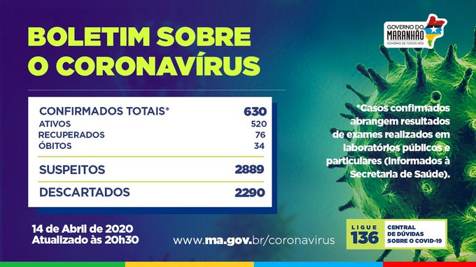 Ver imagem no Twitter