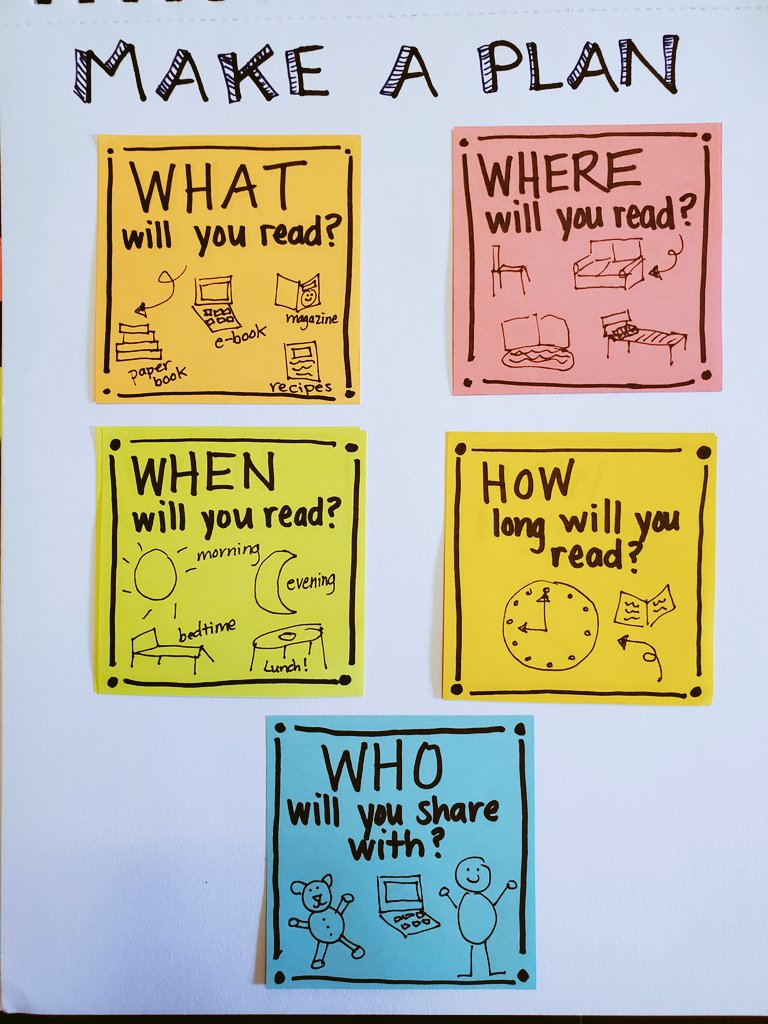 eileen_sprague's tweet photo. Today we went back to the basics &amp; "Made a Plan" for our at home reading lives! B made his own reading spot&amp; sign to show when he mustn't be disturbed 🤣 #agency #voice #makingareadingplan ...also tried to steal my make a plan chart.... going to have to get him his own post its! https://t.co/wxwjWFW98G