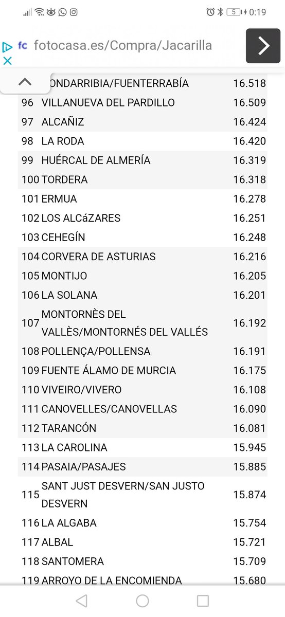 msalasnoble's tweet photo. 📣Mientras en tu casa lo ves como una gráfica mas📊estás son las ciudades de España que se hubieran extinguido sin quedar ni un solo habitante. Por vuestra ineficacia 
‼️No son estadísticas son personas‼️@PSOE @PabloIglesias @sanchezcastejon https://t.co/cW7kSrzflC