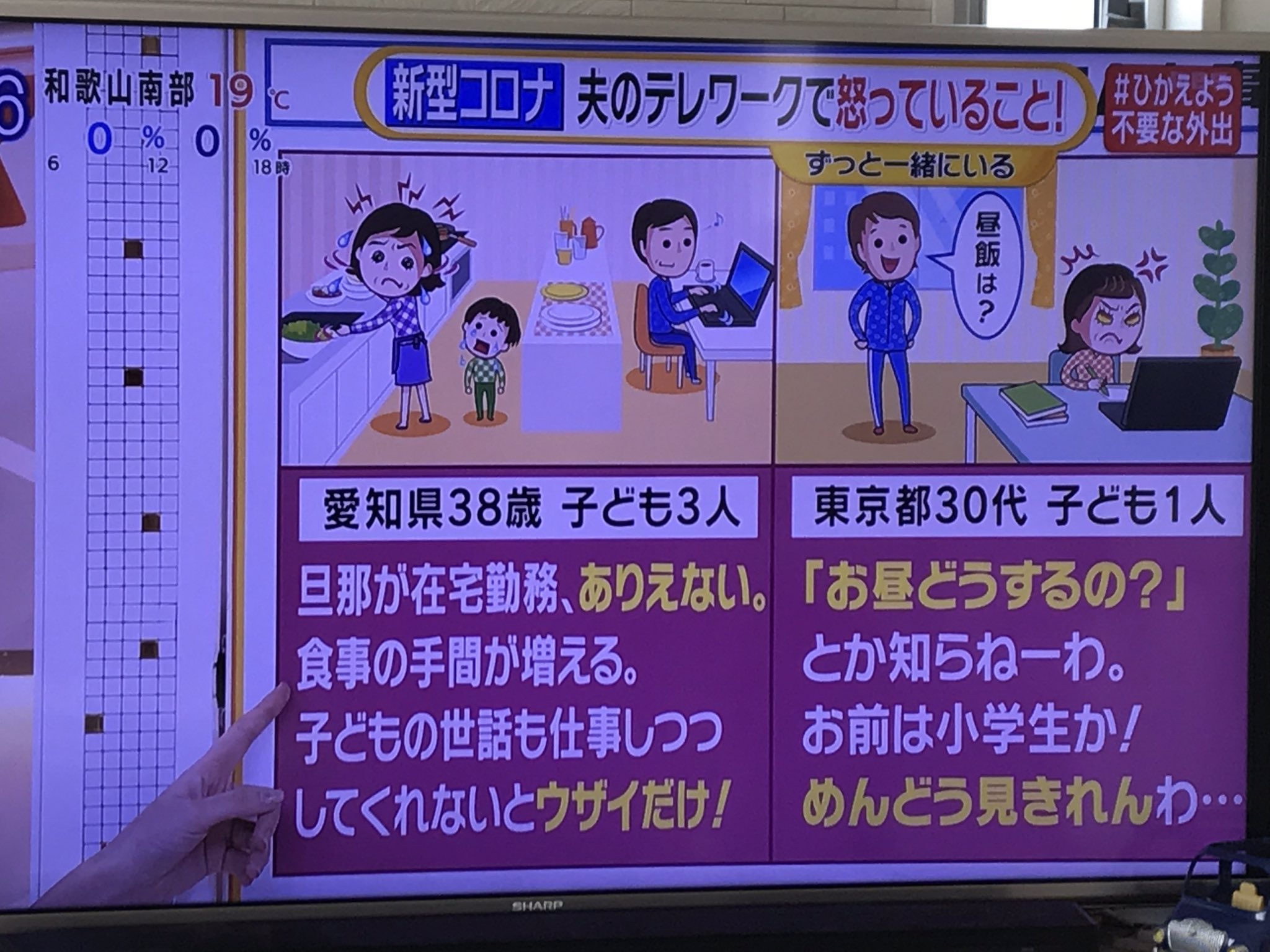あいらp グッとラック これクソうざwwww 外で毎日ランチ食われるより自炊した方が食費は浮くだろうし 子供の世話もしつつとか専業主婦なら当たり前だろ むしろ家でも仕事してくれる旦那に感謝しろ T Co Biwjuity0p Twitter