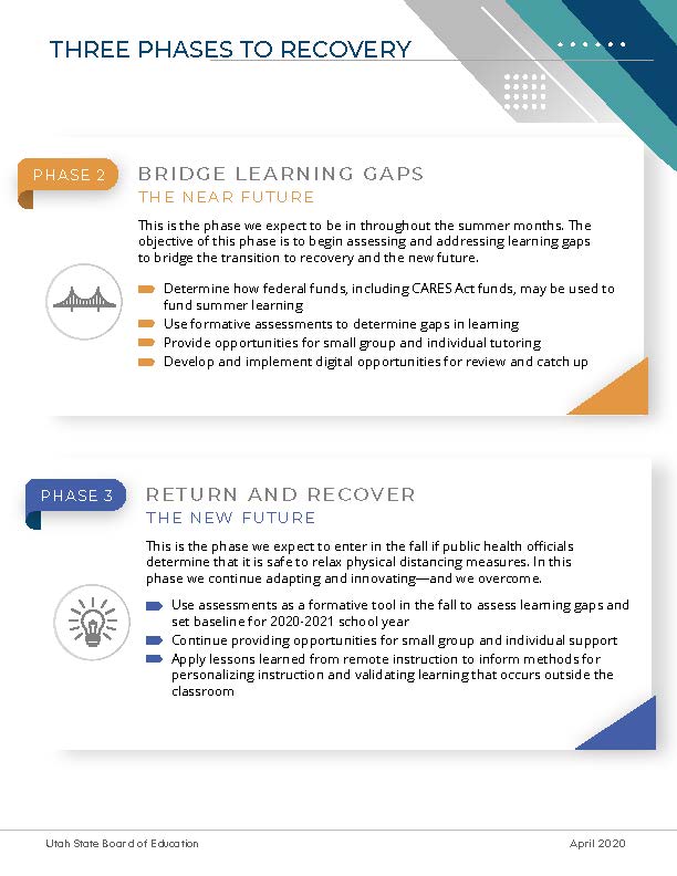YoungUTed's tweet photo. Embracing the NEW NOW and making plans for our next steps in Utah K-12 Education. I am proud to be on @DicksonSyd team with my colleagues @UTBoardofEd and look forward to the journey ahead. To learn more visit: https://t.co/aKmJp2Cpk5 #uted #utpol #DTLUtah https://t.co/VoX8mMZM2x