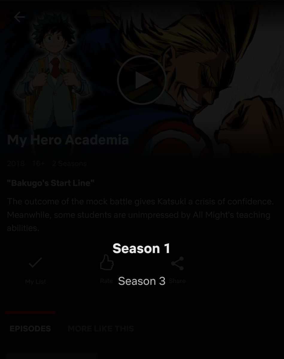 Get Aya Yamada On Twitter Oi Netflix Why Does Boku No Hero Only Has For iPhone Free Wallpaper Aya Yamada On Twitter Oi Netflix Why Does Boku No Hero Only Has Desktop Wallpaper Free