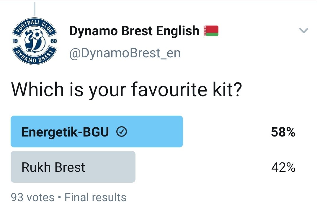 EnergetikBGU's tweet photo. Started off strong against @FC_RukhBrest_UK in the #KitComp before they rallied but a strong finish killed off the tie.
We progress!
#StayEnergetik https://t.co/hAOWnXd934