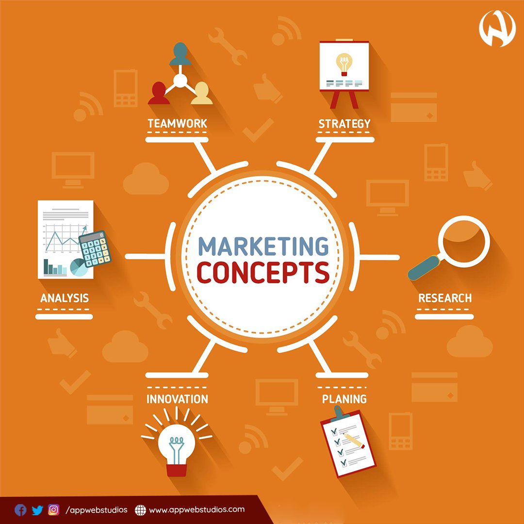 AppWebStudios's tweet image. With these marketing concepts, you take your business to the next level.

#Appwebstudios #mobileappdevelopment #websitedevelopment #digitalmarketing