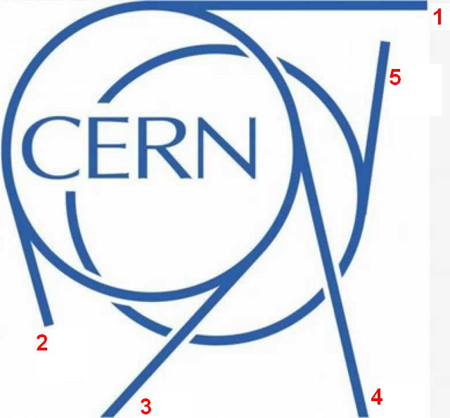 By the way, let's deal with the "CERN logo is 666" bullshitHere's the photo. How many 6's do you see? I see not 3 but FIVE. Is 66666 evil as well?