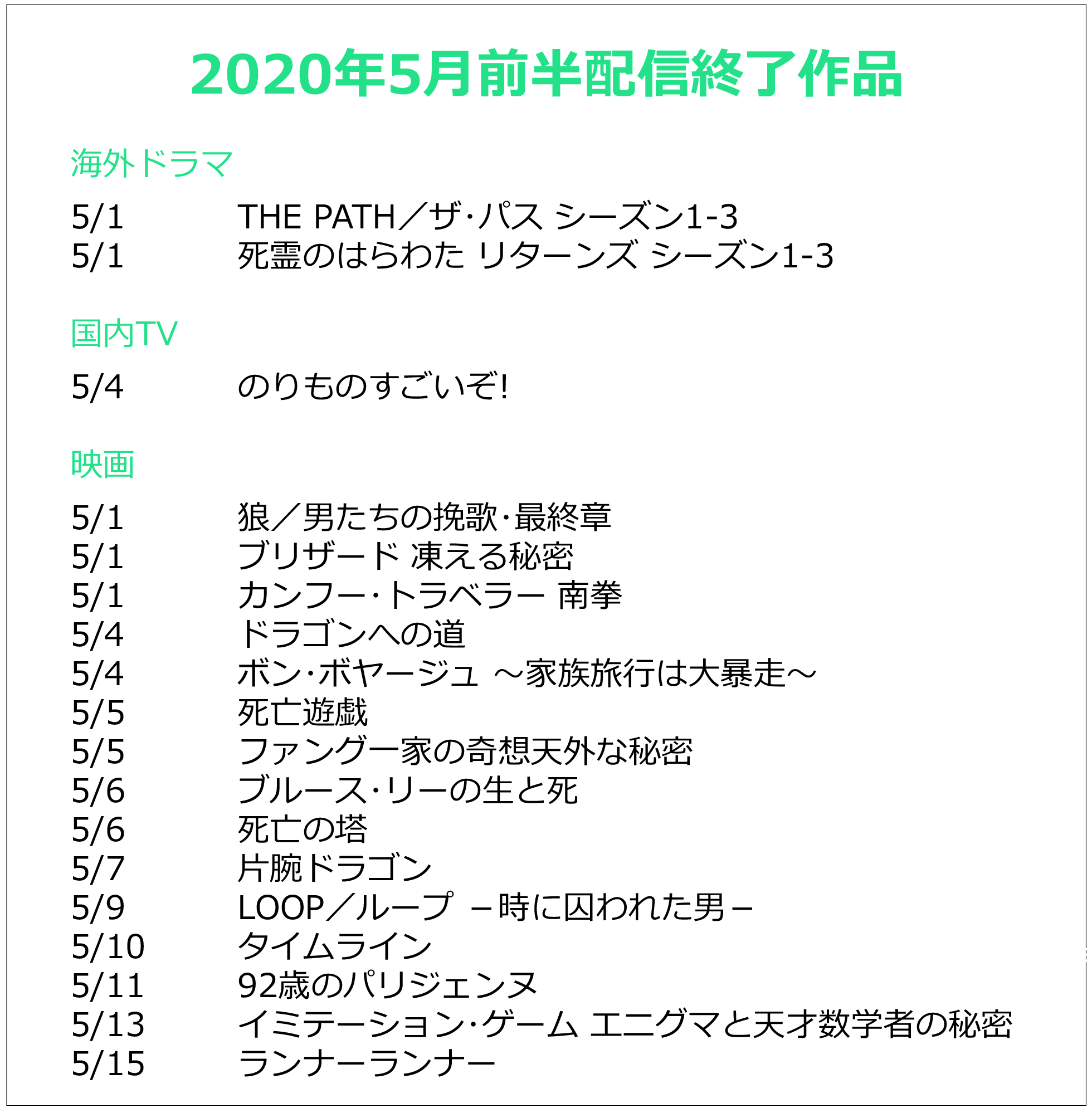 Hulu Japan まもなく配信を終了する作品のお知らせとなります Thepath 死霊のはらわたリターンズ イミテーションゲーム 92歳のパリジェンヌ ドラゴンへの道 片腕ドラゴン など T Co 2cca5kldwy Twitter
