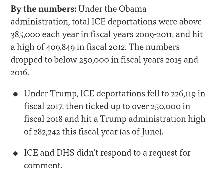 Someone asked for receipts, so there you go.Obama deported over 2 million immigrants, ordered more than 500 drone airstrikes and dropped 26,171 bombs only in 2016.