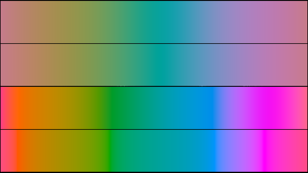 Hence  @fatlimey's suggestion. So let's try it out. Shader at  https://www.shadertoy.com/view/WdSyzK , output and comparison plots attached here. It's definitely a better match! 4/