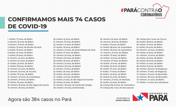 Ver imagem no Twitter