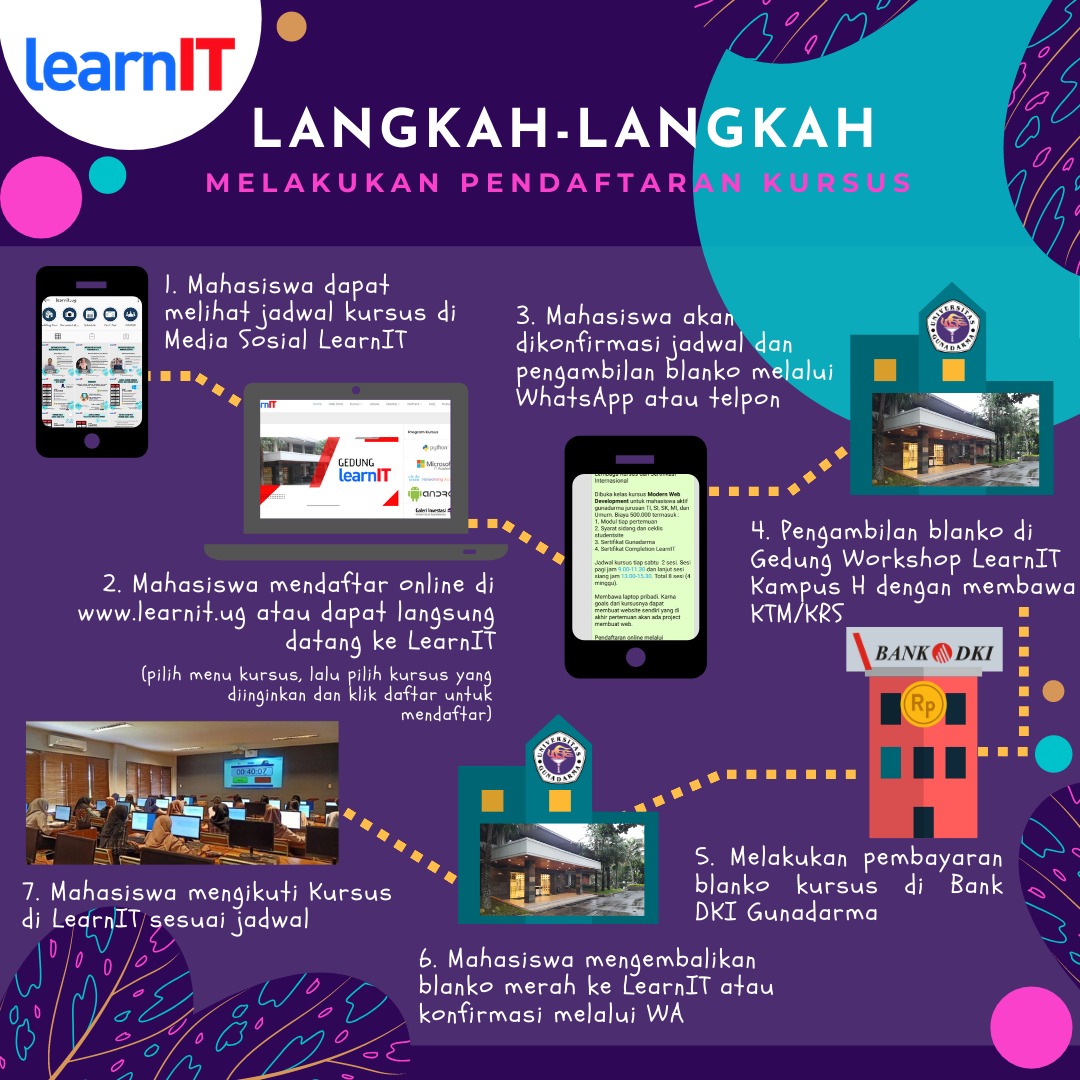learnit_ug's tweet photo. Hai kawan-kawan LearnIT, ini langkah-langkah yang kamu harus lakukan untuk melakukan pendaftara di LearnIT UG
gimana sudah jelas kawan-kawan LearnIT?
ayo langsung daftarkan dirimu sekarang juga

#learnit #android #phytonprogramming #microsoft #reactprogramming #kursusit https://t.co/rYWaPMHDbW
