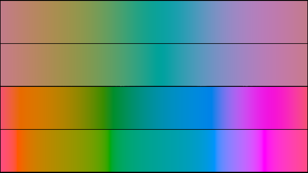 So if rational polynomial is better than polynomial, what's better than Fourier series? Is "rational Fourier series" a thing? I don't know but I tried it and it works better than anything I'd tried so far. Shader at  https://www.shadertoy.com/view/3dByzK  7/