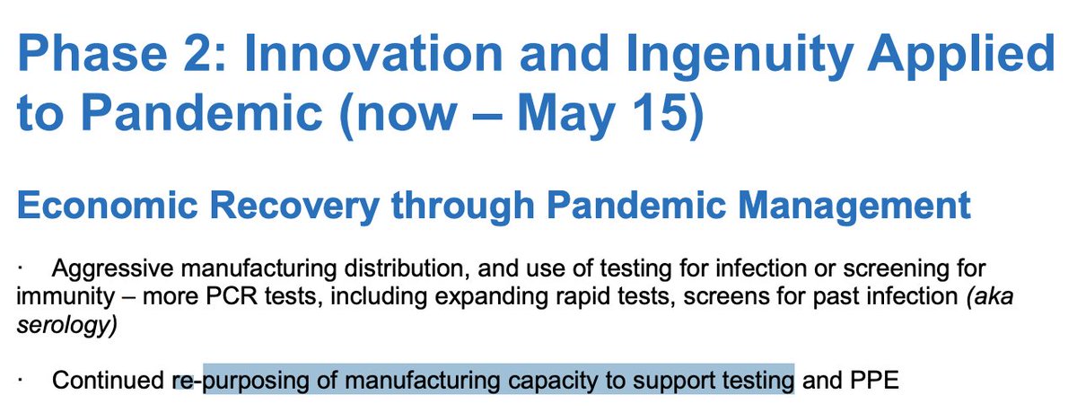 In this timeline, repurposing of manufacturing (for both tests and PPE) happens on a 30 day window. <<innovation>> <<poof>>