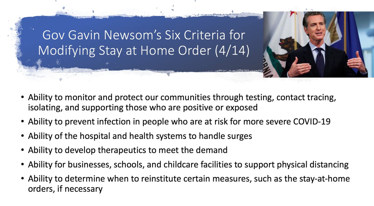 4/  @GavinNewsom today on modifying lockdown:  https://bit.ly/3bm3cjb  When? GN: “We want to see hospitalizations…& ICU # s peak & start to decline” for couple wks…"1st wk in May, ask me the questn then…but let’s not make the mistake of pulling the plug too early.” V. reasonable