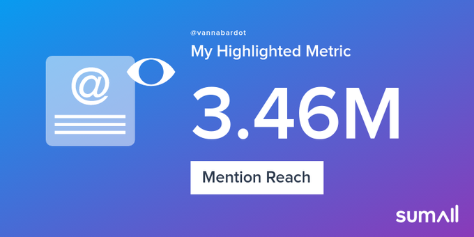 My week on Twitter 🎉: 262 Mentions, 3.46M Mention Reach, 2.42K Likes, 232 Retweets, 33 Replies. See yours