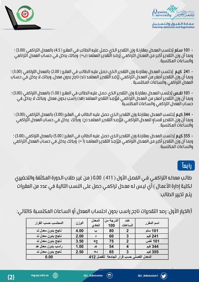 تقدير المعدل التراكمي من 5 جامعة الملك سعود