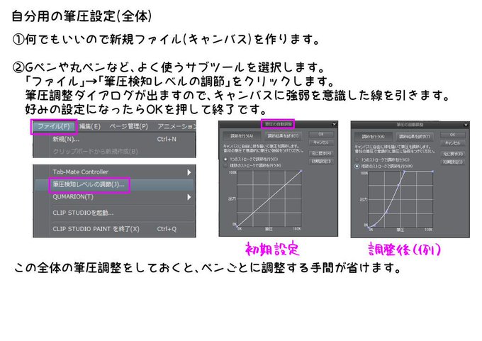 Clip Studioさん の最近のツイート 14 Whotwi グラフィカルtwitter分析