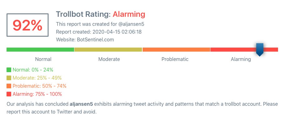 Roughly half the accounts I checked turned out to be Trolls and Bots. Hardly unexpected given it's 2:30 am EST but 9:30 am in Moscow