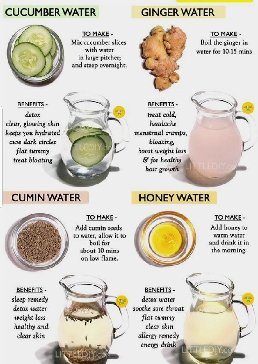singshobhasing's tweet photo. Water has great healing powers. Add readily available ingredients and it becomes more potent. 
#HealthyAtHome #naturalhealth #organic #WednesdayWisdom https://t.co/31yNIWcri8