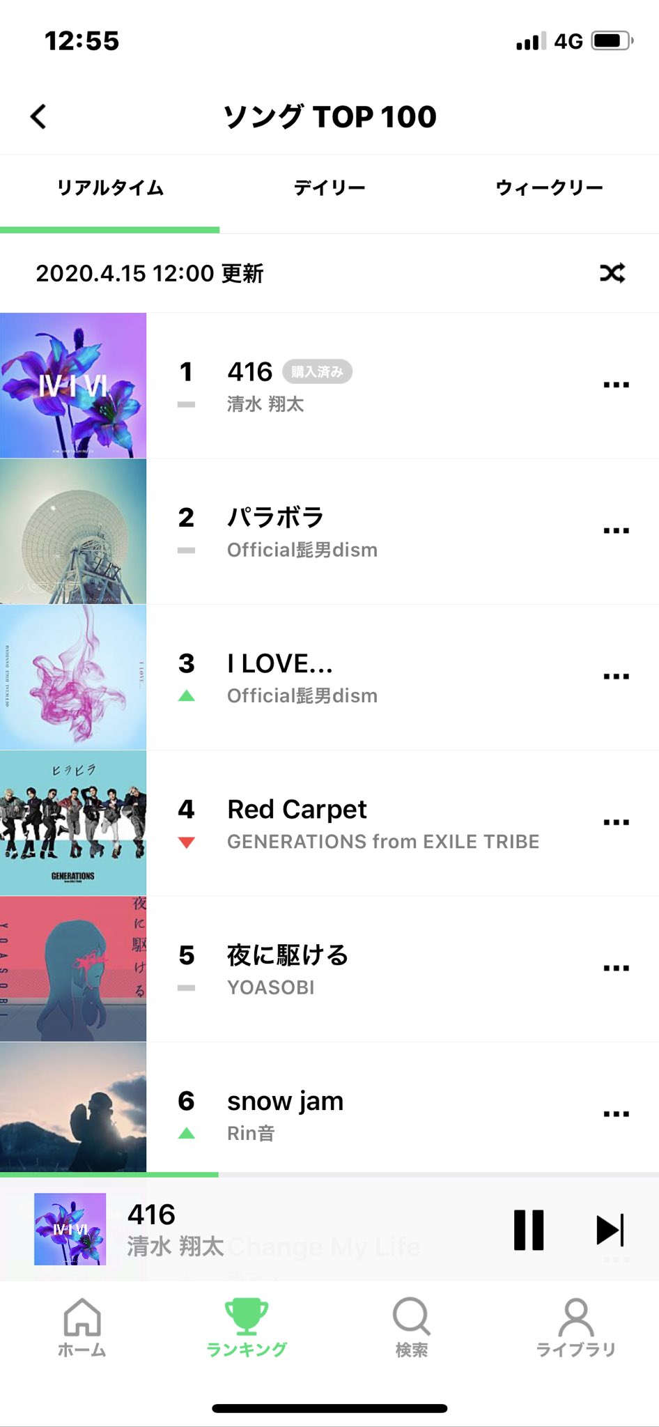 Haruna 1位 清水翔太 Haruna 1位 清水翔太