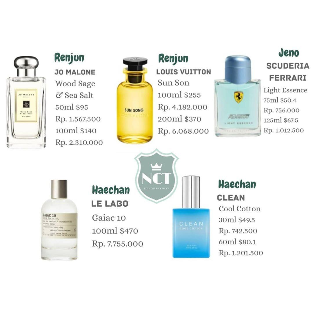 On Open Dm Rep Ht Twitterissa Nctbase Ada Yg Tau Dupe Parfum Lokal Antara Deretan Parfum Mahal Ini Aku Taunya Yg Punya Haechan Wanginya Mirip Kayak Johnson S Baby Cologne Heaven