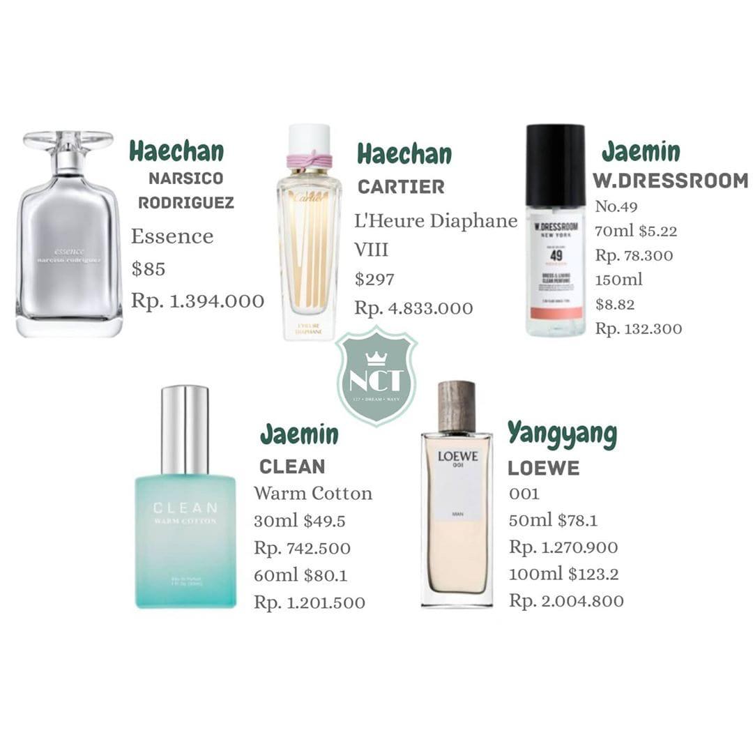 On Open Dm Rep Ht Twitterissa Nctbase Ada Yg Tau Dupe Parfum Lokal Antara Deretan Parfum Mahal Ini Aku Taunya Yg Punya Haechan Wanginya Mirip Kayak Johnson S Baby Cologne Heaven