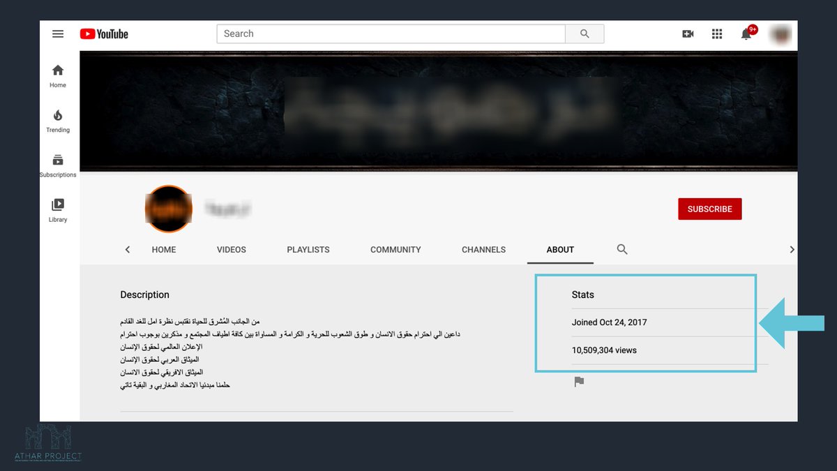 The YouTube channel that Facebook Group T links to is a channel for human rights issues and is full of a variety of MENA-focused political videos.The broader topic may have helped with the Facebook looting/trafficking group's reach. The YouTube channel has over 10 million views
