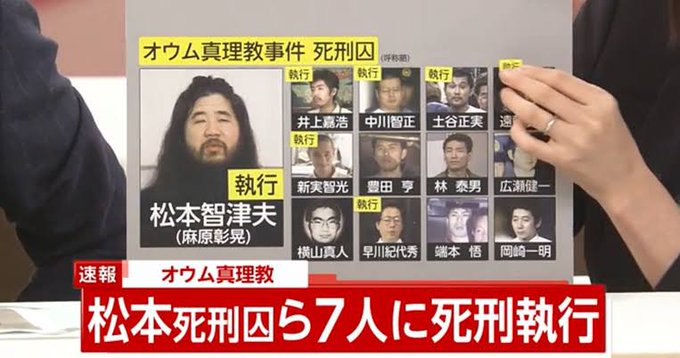 麻原彰晃尊師さん の人気ツイート 1 Whotwi グラフィカルtwitter分析 麻原彰晃尊師さん の人気ツイート 1 Whotwi グラフィカルtwitter分析