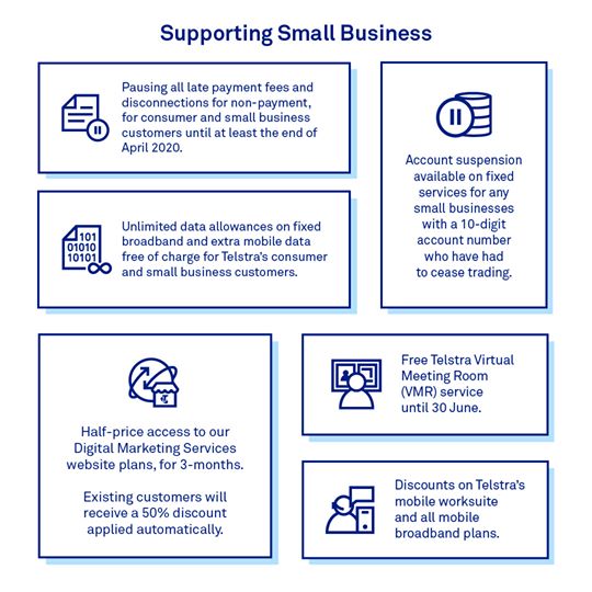 Small businesses are a vital part of Australia. We’ve announced a number of ways we’re helping out.  https://tel.st/afh 
