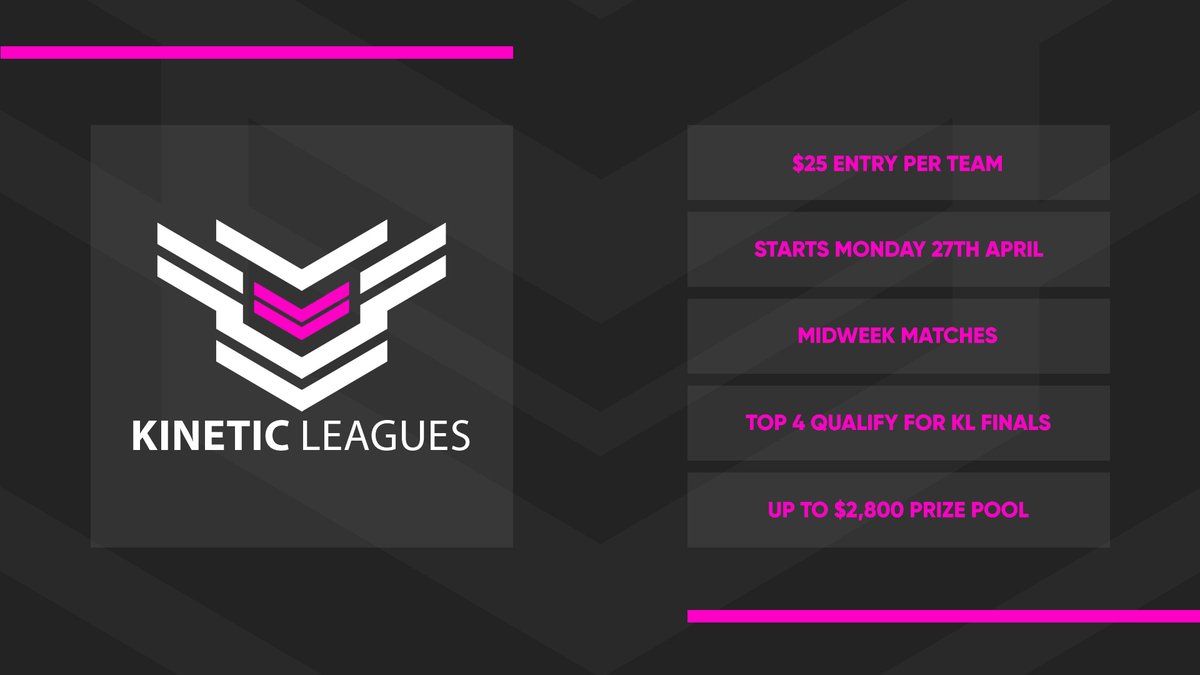 Kinetic_Leagues's tweet photo. KL Pink League - 9 Spots Left

Sign Up Here - https://t.co/SeDa3aC7AQ 

#ModernWarfare https://t.co/w2gh1hKgou