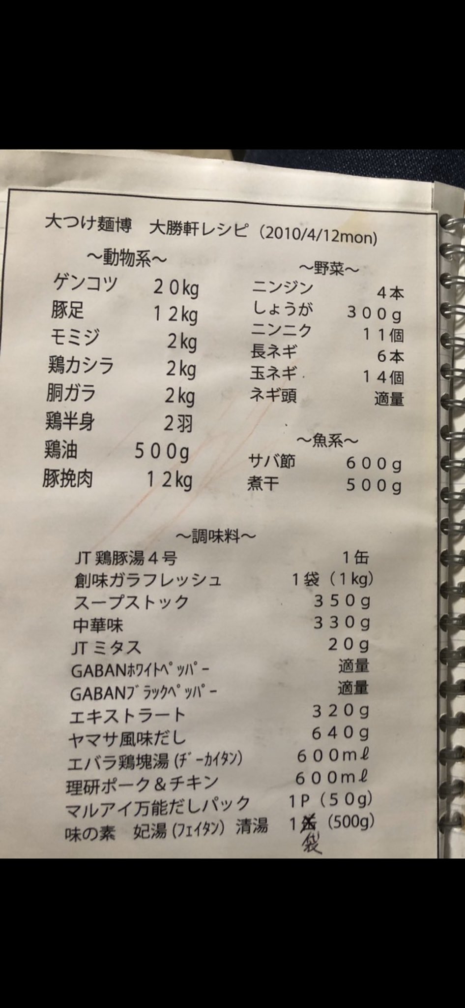 Twitter पर 田代こうじ 二代目とみ田社長から元祖つけ麺大勝軒山岸一雄一族のレシピを教えて もらいました 困ってラーメン屋に教えて下さい Twitter पर 田代こうじ 二代目とみ田社長から元祖つけ麺大勝軒山岸一雄一族のレシピを教えて もらいました 困ってラーメン屋に教えて下さい