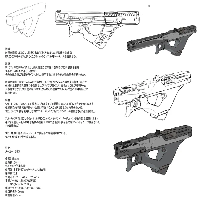 架空けん銃 BP556製品版 メーカーS&amp;S #銃 #拳銃 #架空兵器  
