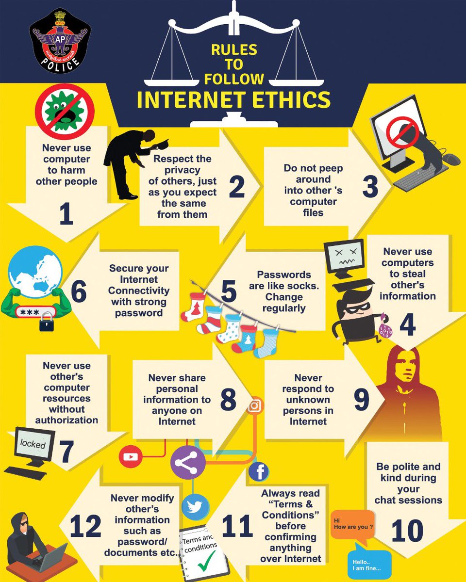 Safe Cyber Space #3 : #Internet enriches our life so much so that it is difficult to imagine existence without it now. Following few ethics while using it is essential to make it a pleasant experience for everybody. Here are some #InternetEthics. #cybersecurity #APpolice