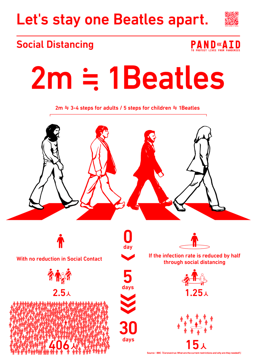 I'm sorry, but there were some errors in the content, so I'm posting the corrected version again. Please spread the image here.