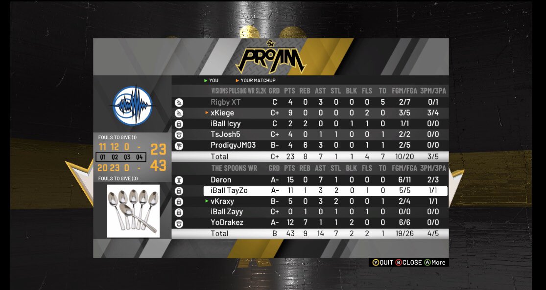 PuffBar2k's tweet photo. Good Games to vision pulse we move onto final 4 of @WRproamleague playoffs to play @StayLockedx 
@RankEm_ @youFamousEnough @2kCompGames https://t.co/EJDgIEBIdX