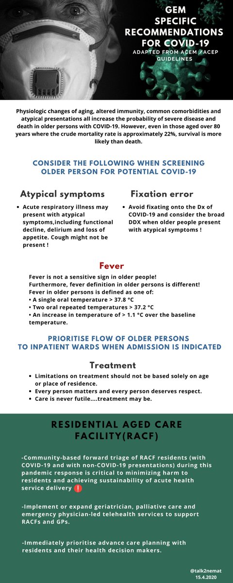 An infographic with key messages for #GEM specific recommendations during #COVID19  

<a href="/acemonline/">ACEM</a> <a href="/GeriatricEDNews/">ACEP Geriatric Sect</a> <a href="/geri_EM/">Don Melady</a> <a href="/EOLessentials/">EOL Essentials</a> <a href="/replynickel/">Christian H. Nickel</a> <a href="/CanGeriSoc/">Canadian Geriatrics</a> <a href="/GeriSoc/">British Geriatrics Society</a> @DrcarolynH <a href="/theGEDC/">The Geriatric Emergency Department Collaborative</a> <a href="/gempodcast/">Geriatric EM Podcast</a>