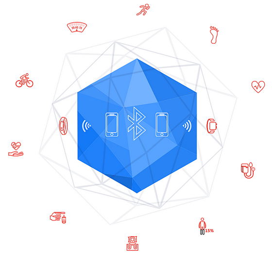 ttciotsdk's tweet photo. In the automotive industry,such as autonomous driving, continuous safety, improved prevention systems, and greater comfort are driving demand for wireless technology.tire pressure monitoring systems will also benefit from this standard. https://t.co/0aHT18ngkR