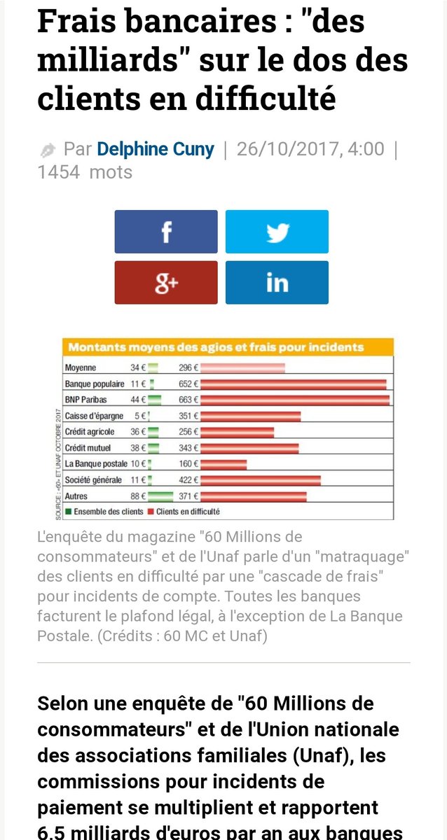 Sans nous, ces banques ne sont rien, mais grâce à notre confiance, grâce à nos dépôts, grâce aux crédits qu'elles nous octroient sans même posséder l'argent, les banques décident de prêter 50 milliards à un seul homme,  #Drahi, et en même temps extraient 6 milliards aux pauvres.