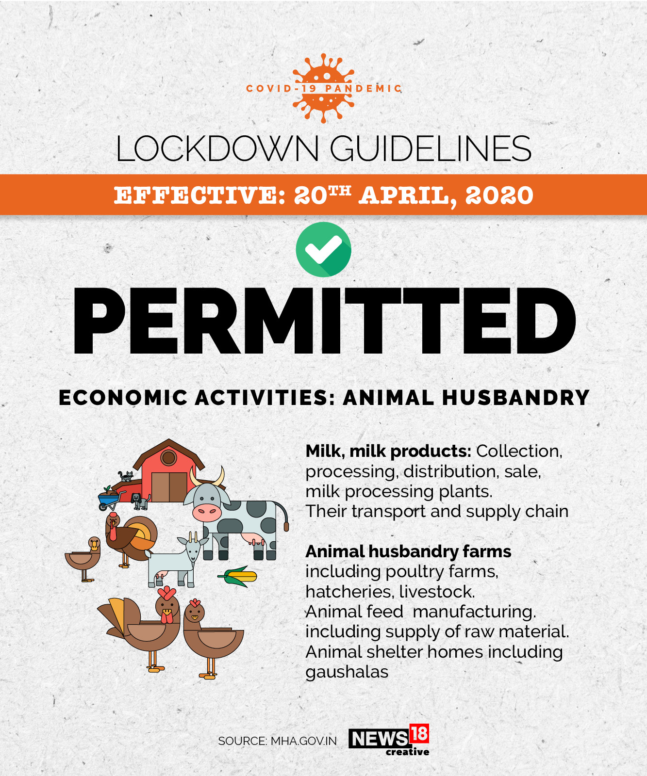 توییتر \ Forbes India در توییتر: «From animal husbandry to fisheries, and  more...here's what's permitted during the extended national lockdown in  India along with healthcare and agricultural activities #Lockdown2  #Covid19India #IndiaLockdown ...